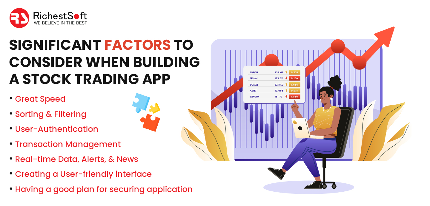Building a Stock Trading App