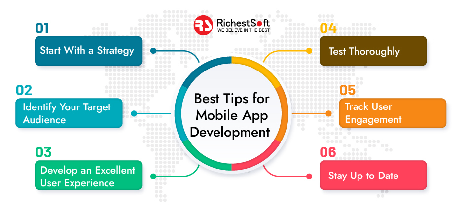 Tips for Successful Mobile App Development